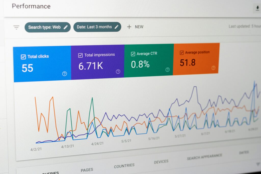 Google ads results.